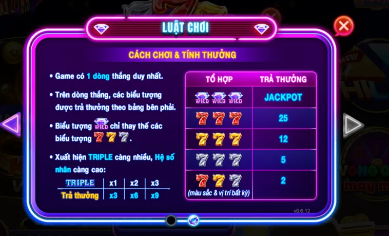 Khám Phá Siêu Phẩm Minigame 777 Tại RikVip Với Cơ Hội Nhận Jackpot Khổng Lồ