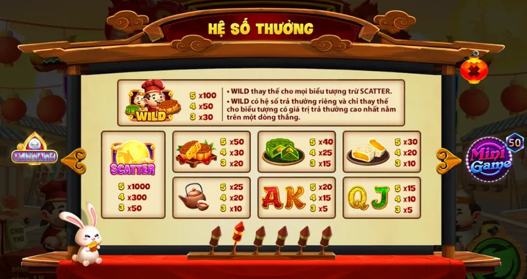 Bừng Sáng Đêm Hội Với Nổ Hũ Phá Cỗ Đèn Rồng Tại RikVip