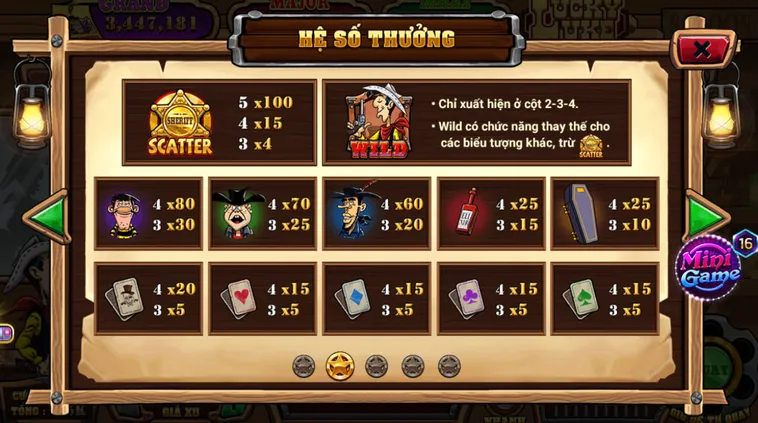Chinh Phục Kho Báu Miền Tây Trong Nổ Hũ Lucky Luke Tại RikVip Siêu Hấp Dẫn
